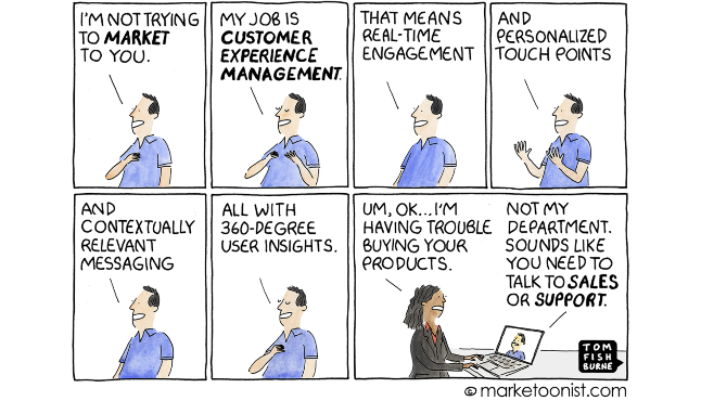 customer-engagement